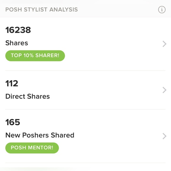 Meet your Posher, Courtney Watts - Picture 12 of 15